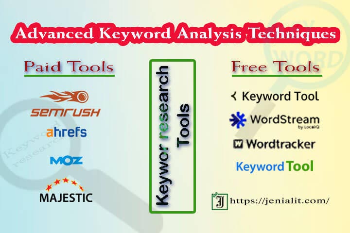 advanced-keyword-analysis-techniques
